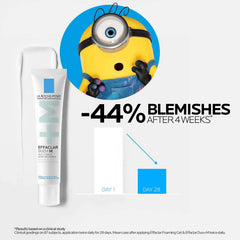 Effaclar DUO+M Multi-Target Blemish Kit